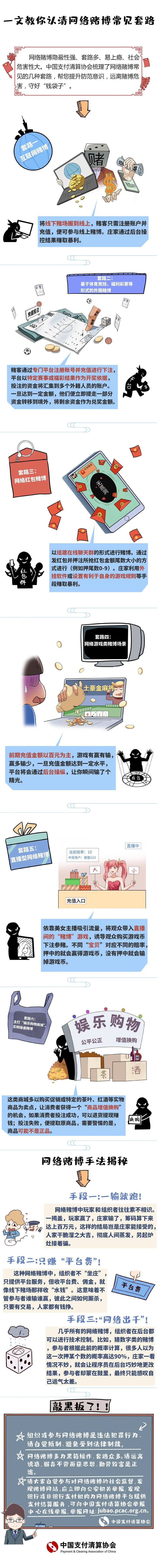一圖教你認清網(wǎng)絡賭博常見套路.jpg