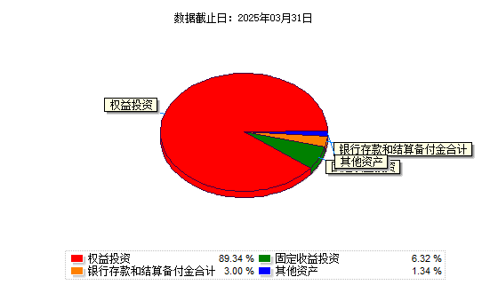 優(yōu)選c.png