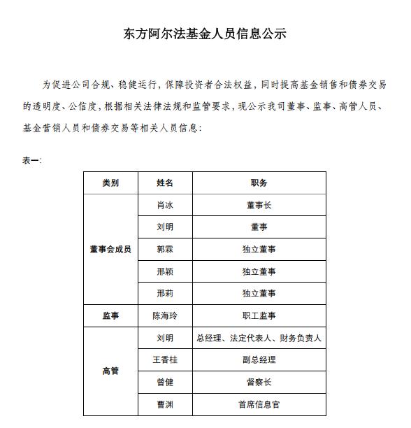 人員公示1.png
